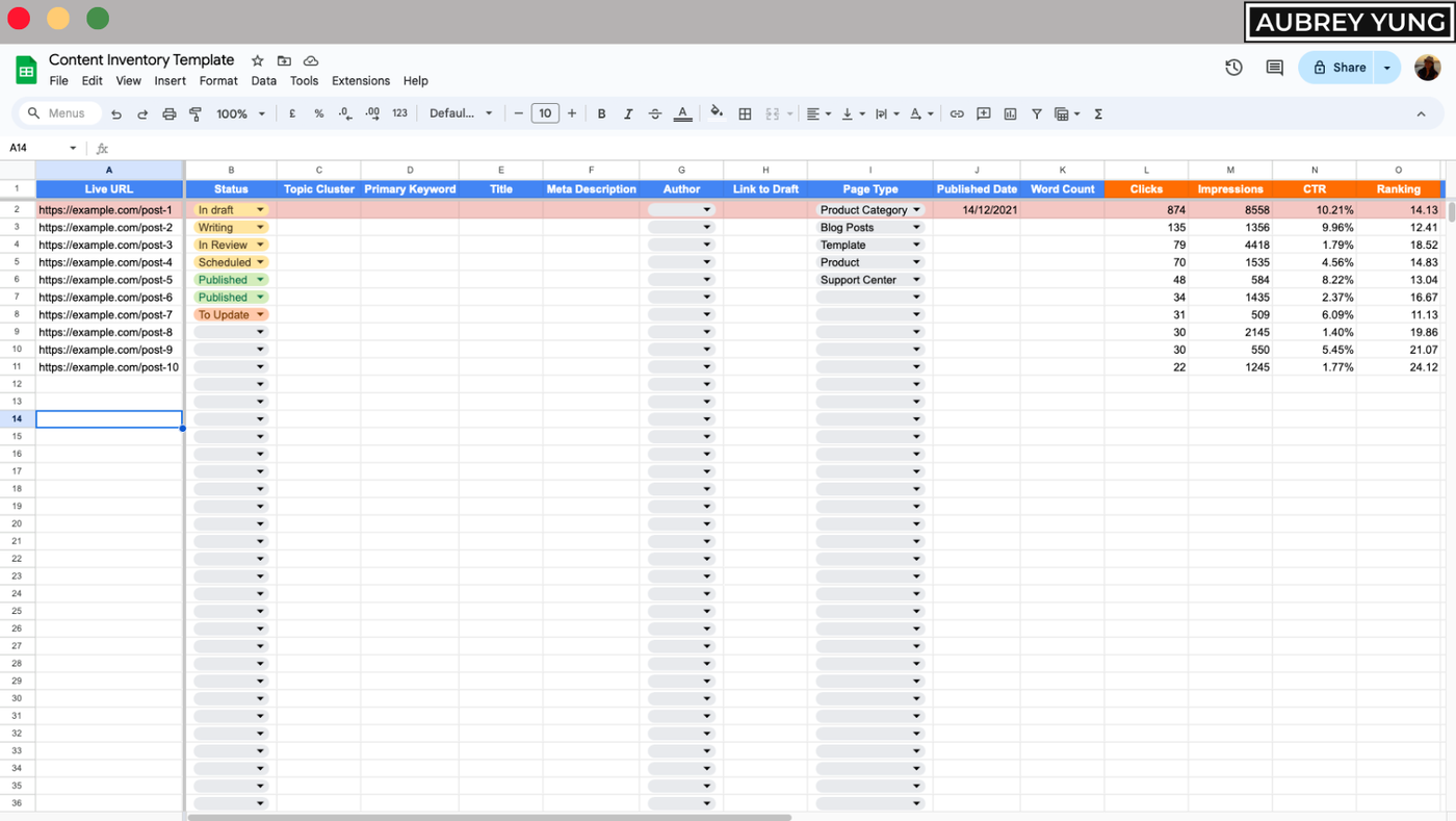 Content Inventory Template