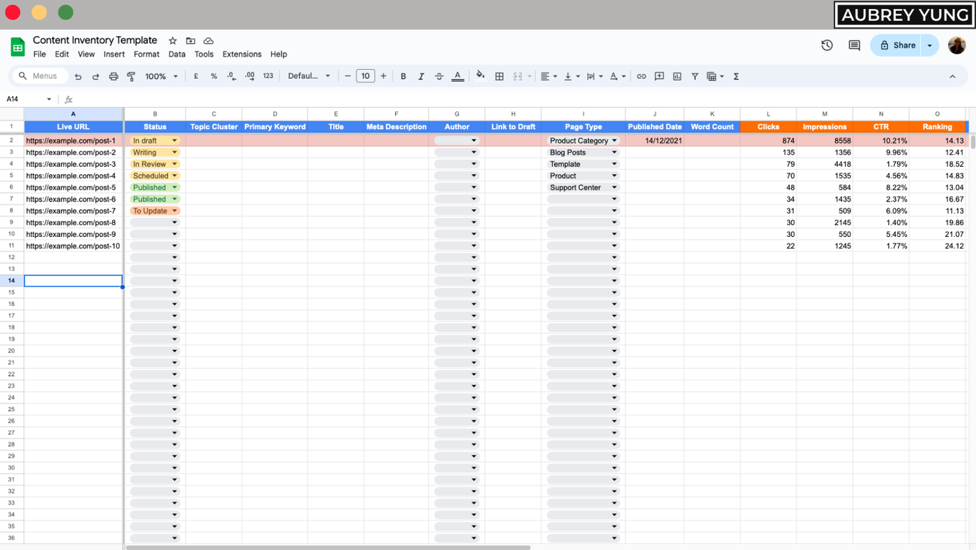 How to Create a Content Inventory (Free Template) Aubrey Yung