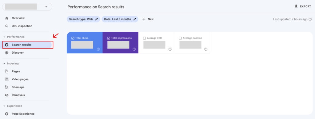 Open Search Performance Report