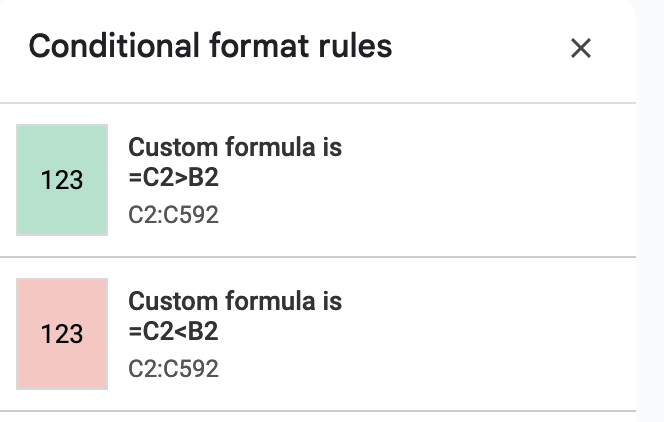 Conditional formatting changes