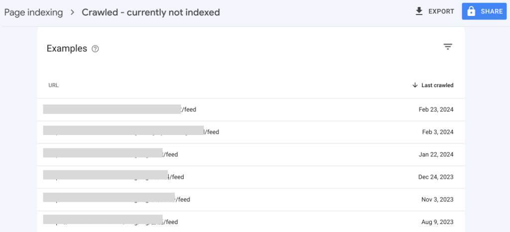 RSS Feed URLs in Google Search Console