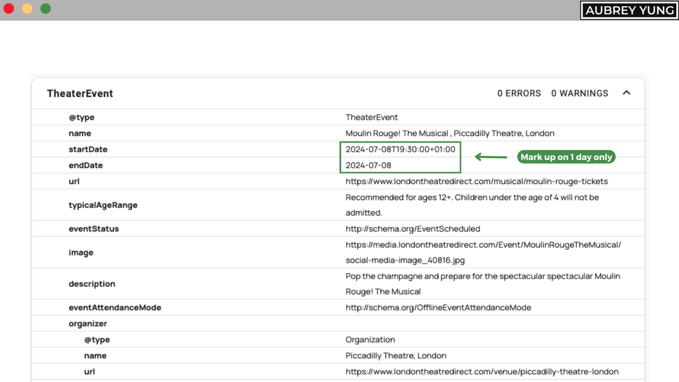 London Theatre Direct event schema example