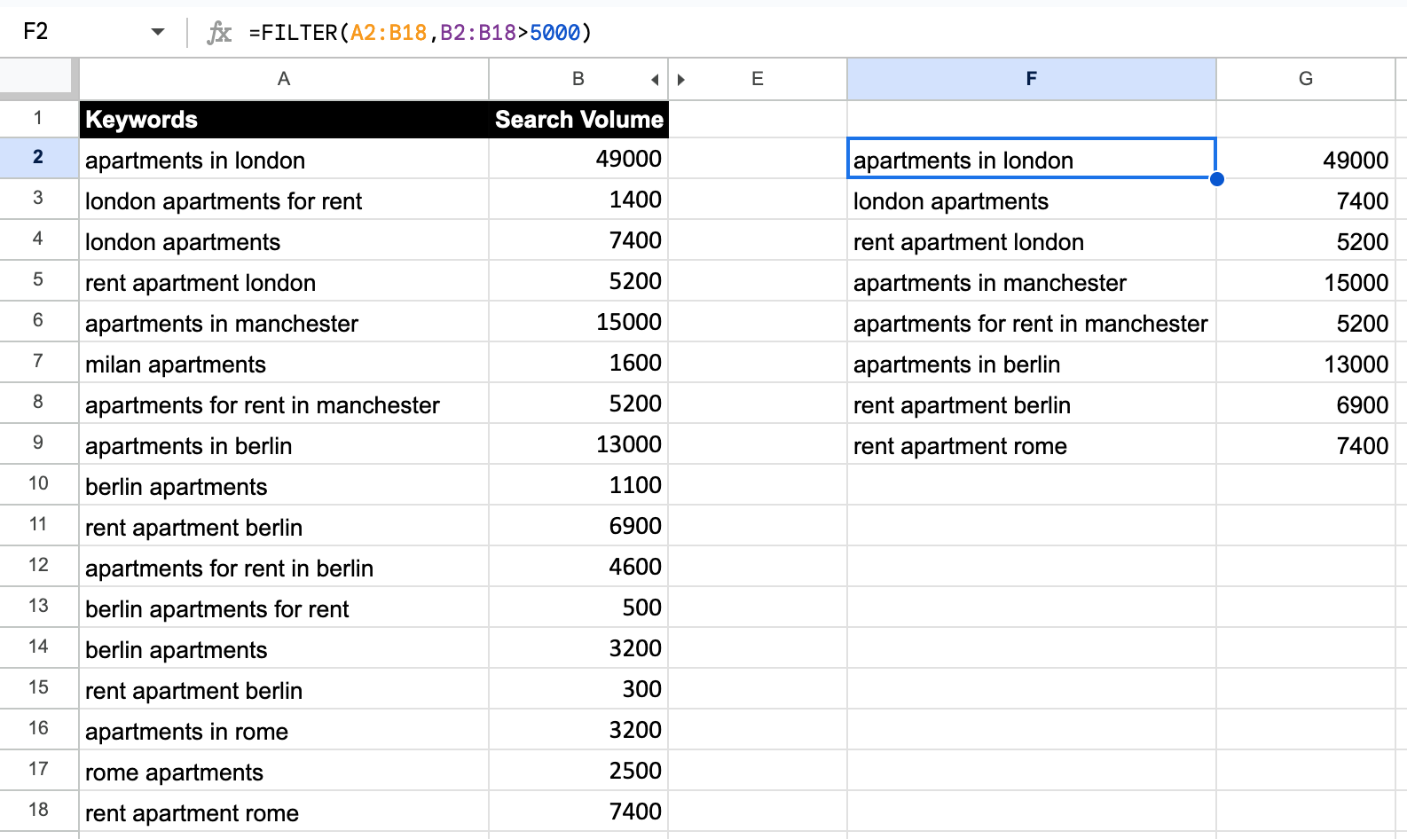Use FILTER in Google Sheets
