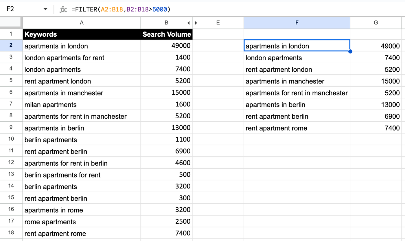 Use FILTER in Google Sheets