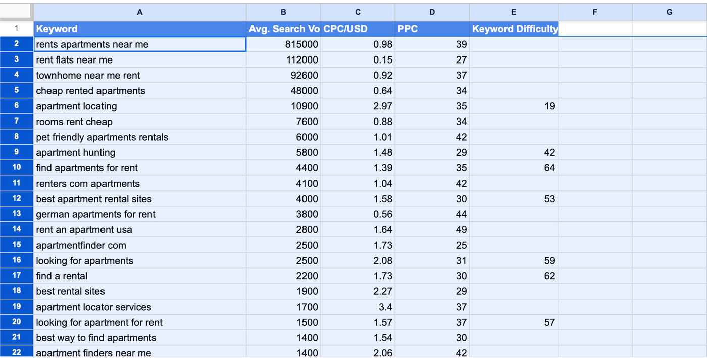 Highlight the rows that you want to format