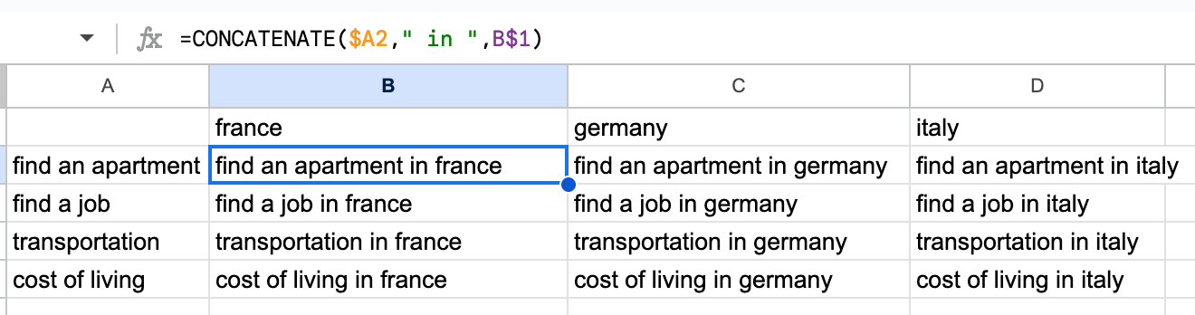 CONCATENATE Use Case 1: Keyword Variation