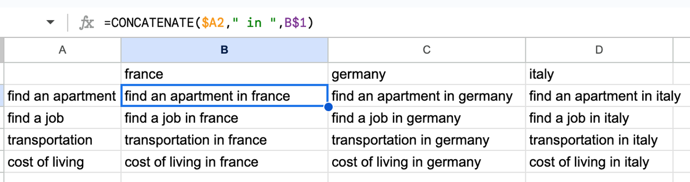 CONCATENATE Use Case 1: Keyword Variation