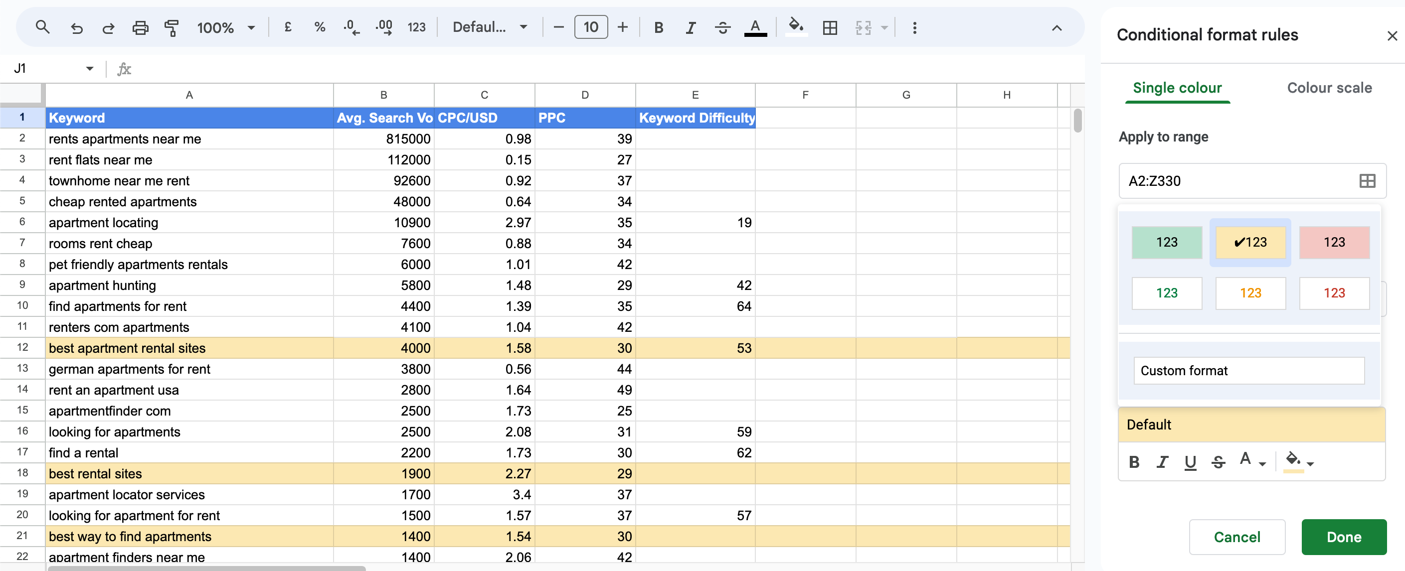 Customize formatting style