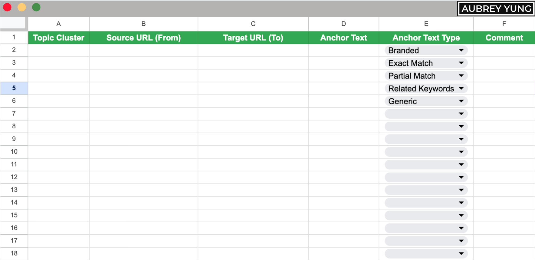 Document internal link structure in content inventory