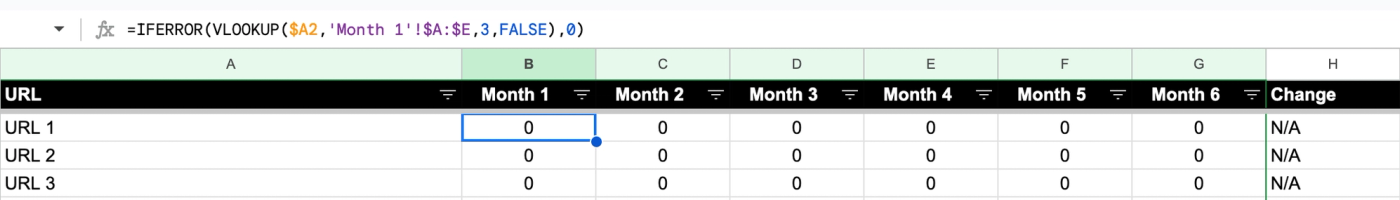 Use VLOOKUP to search for impressions number