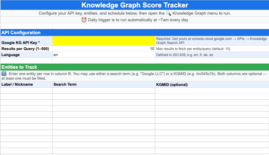 Knowledge Graph Score Tracker