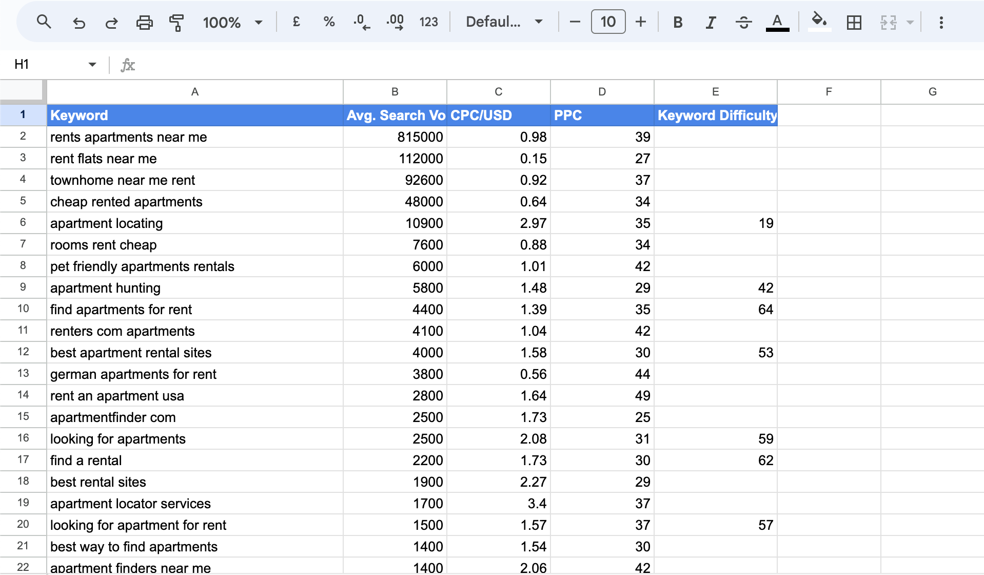 Open the Google Sheets document that you want to work with