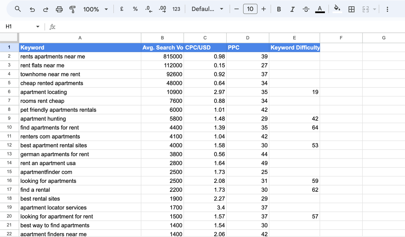 Open the Google Sheets document that you want to work with
