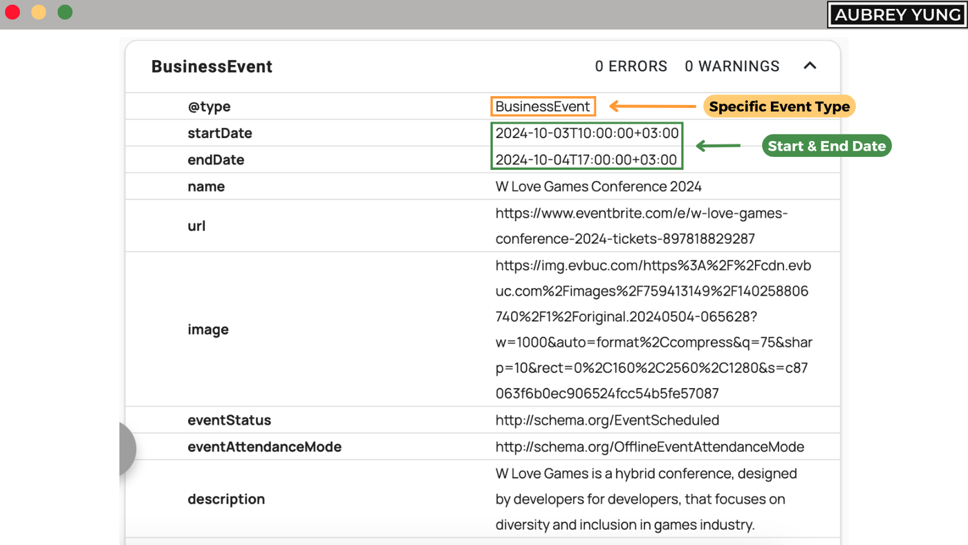 EventBrite event schema markup example