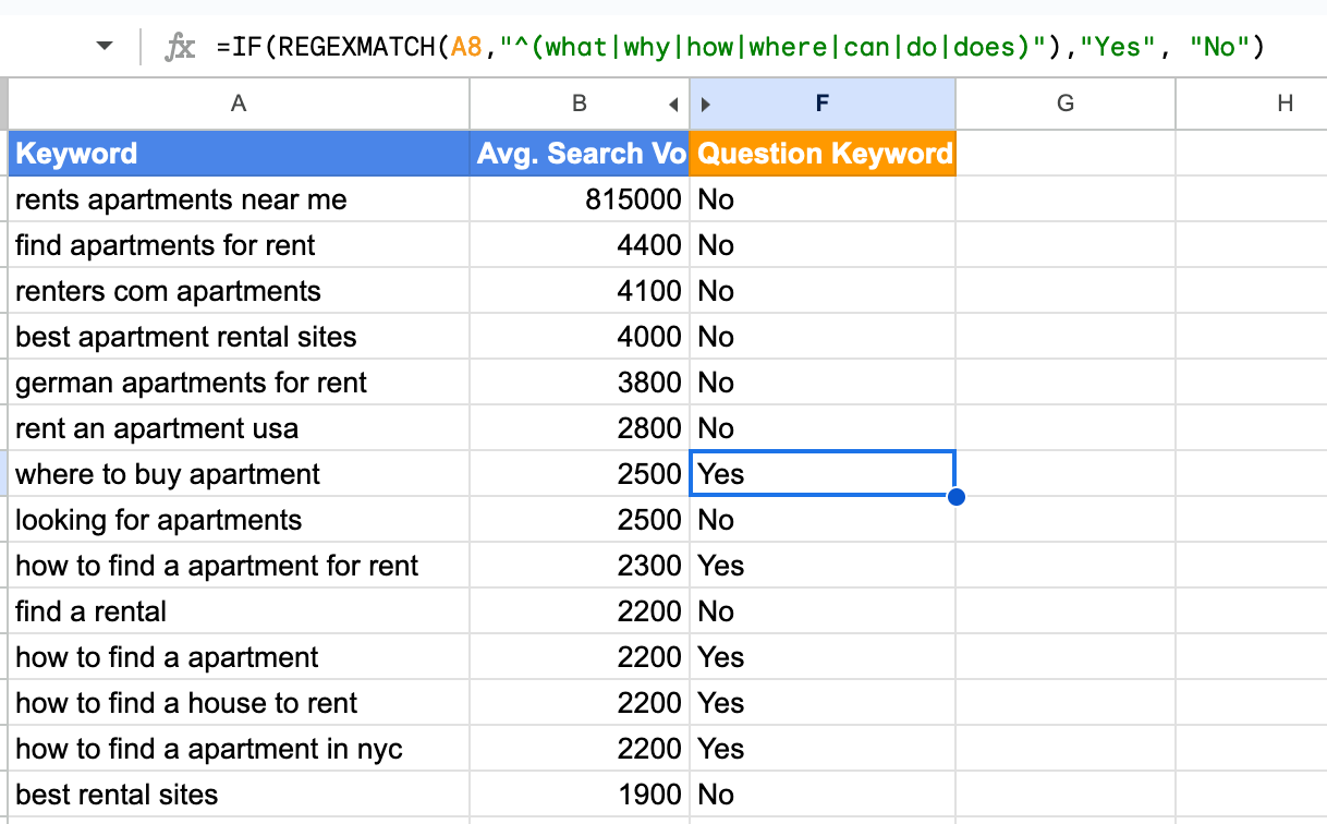 Use REGEXMATCH in Google Sheets