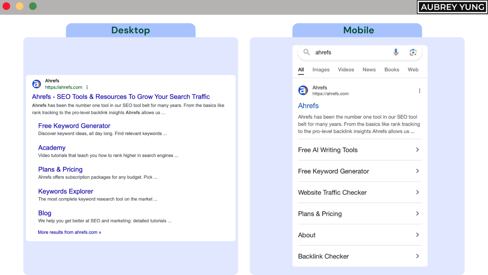 Desktop vs Mobile sitelinks