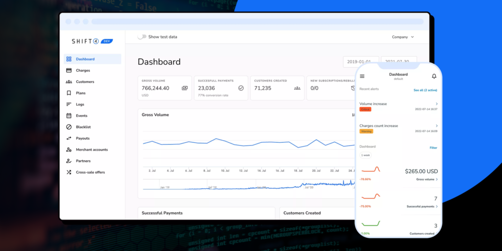 Shift4 Launches New Online Payments Platform with Enhanced eCommerce Capabilities and Powerful Developer Tools