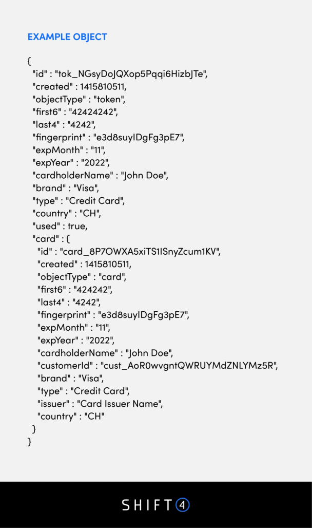 Payment tokenization