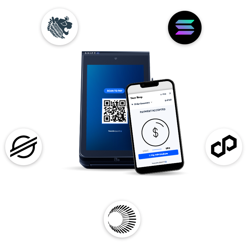 Crypto platform logos surrounding a SkyTab Mobile POS system - crypto payment processing - Shift4