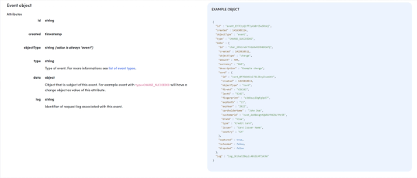 Event object