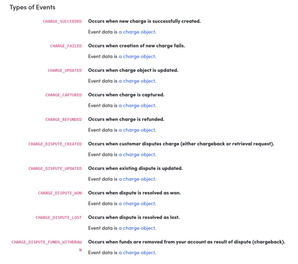 Types of events