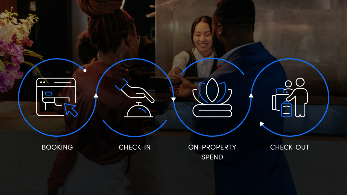 Redefining Payments in the UK and Beyond