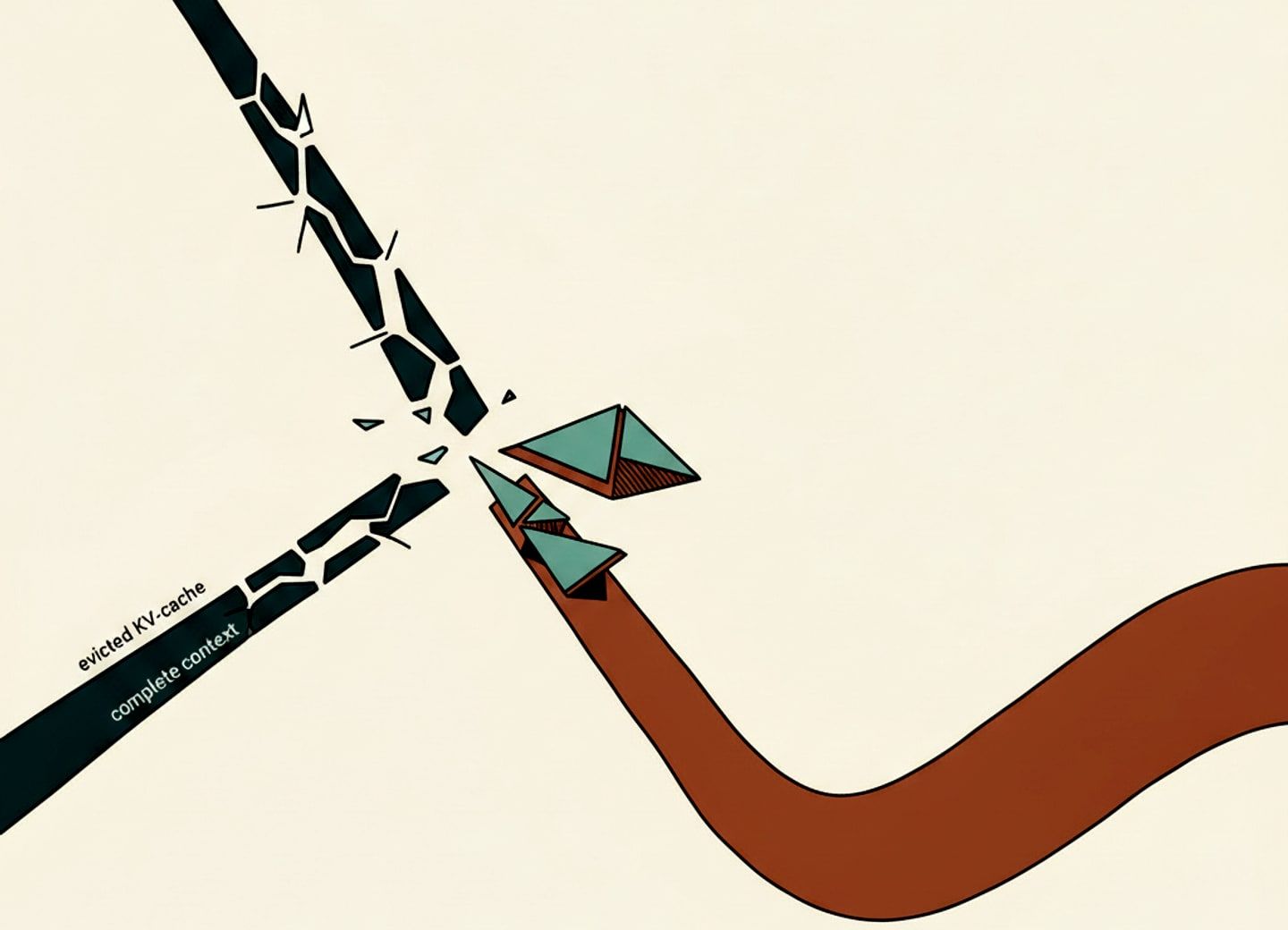 KV-Rescue bridges the information gap left by cache eviction