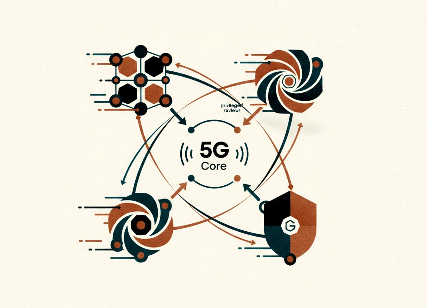 La orquestación de IA multi-agente acelera la detección y respuesta a amenazas 5G.