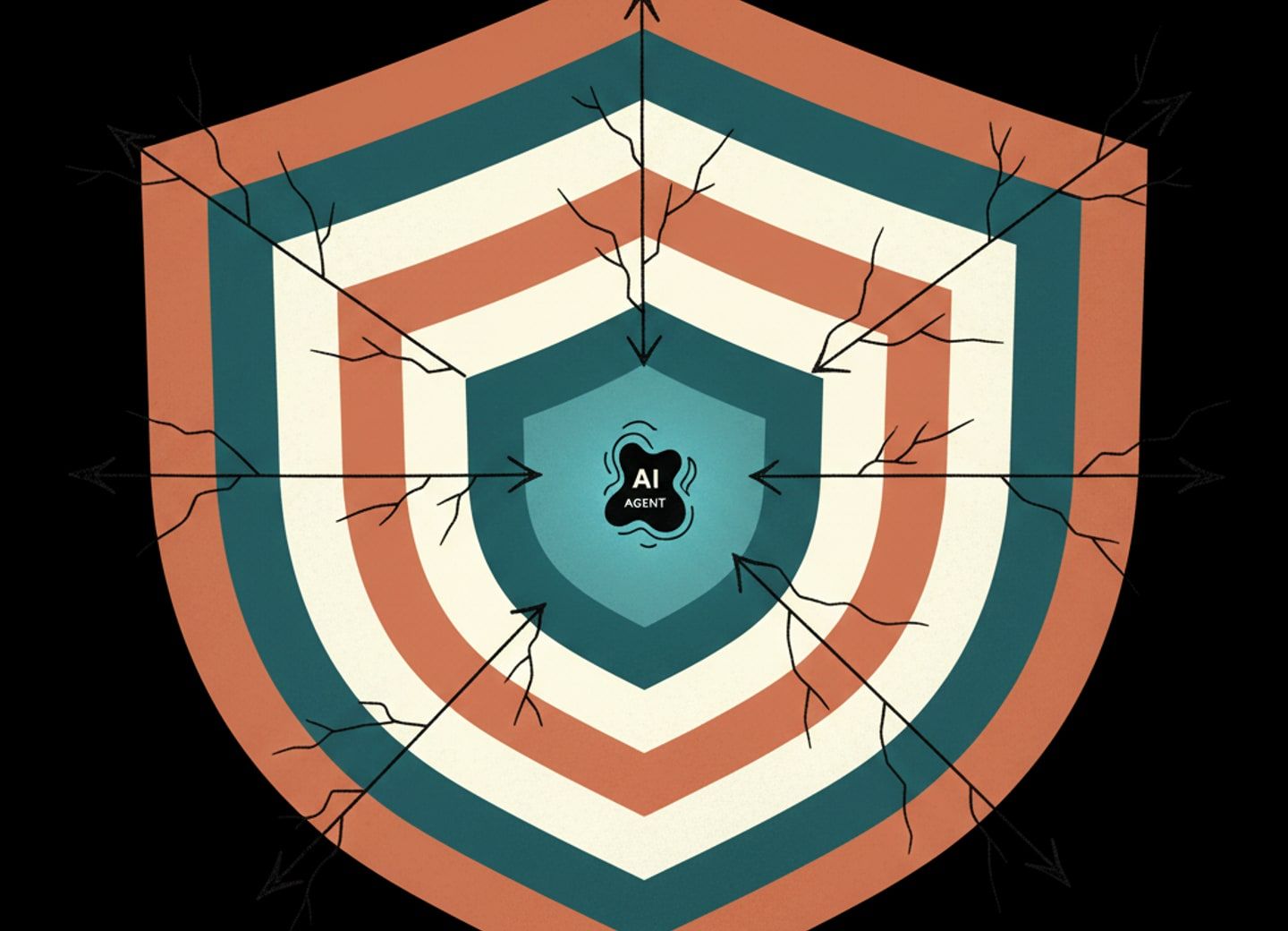 Arquitetura de segurança em cinco camadas protege agentes de IA contra comprometimento de ponta a ponta.
