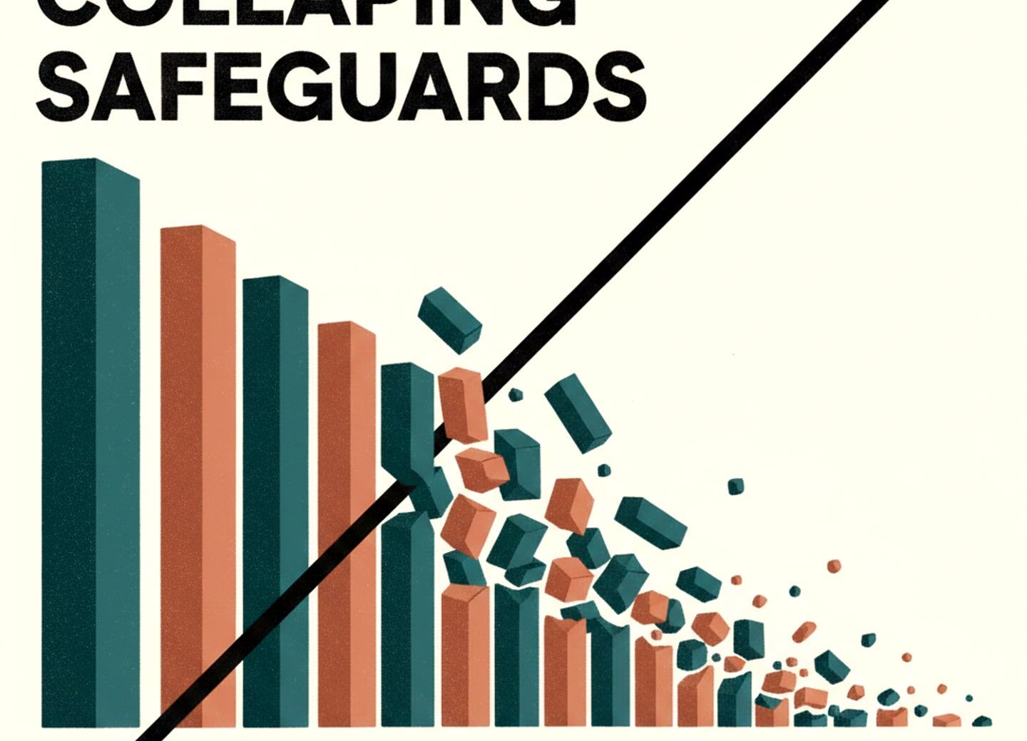 No guardrail classifier passes formal verification.