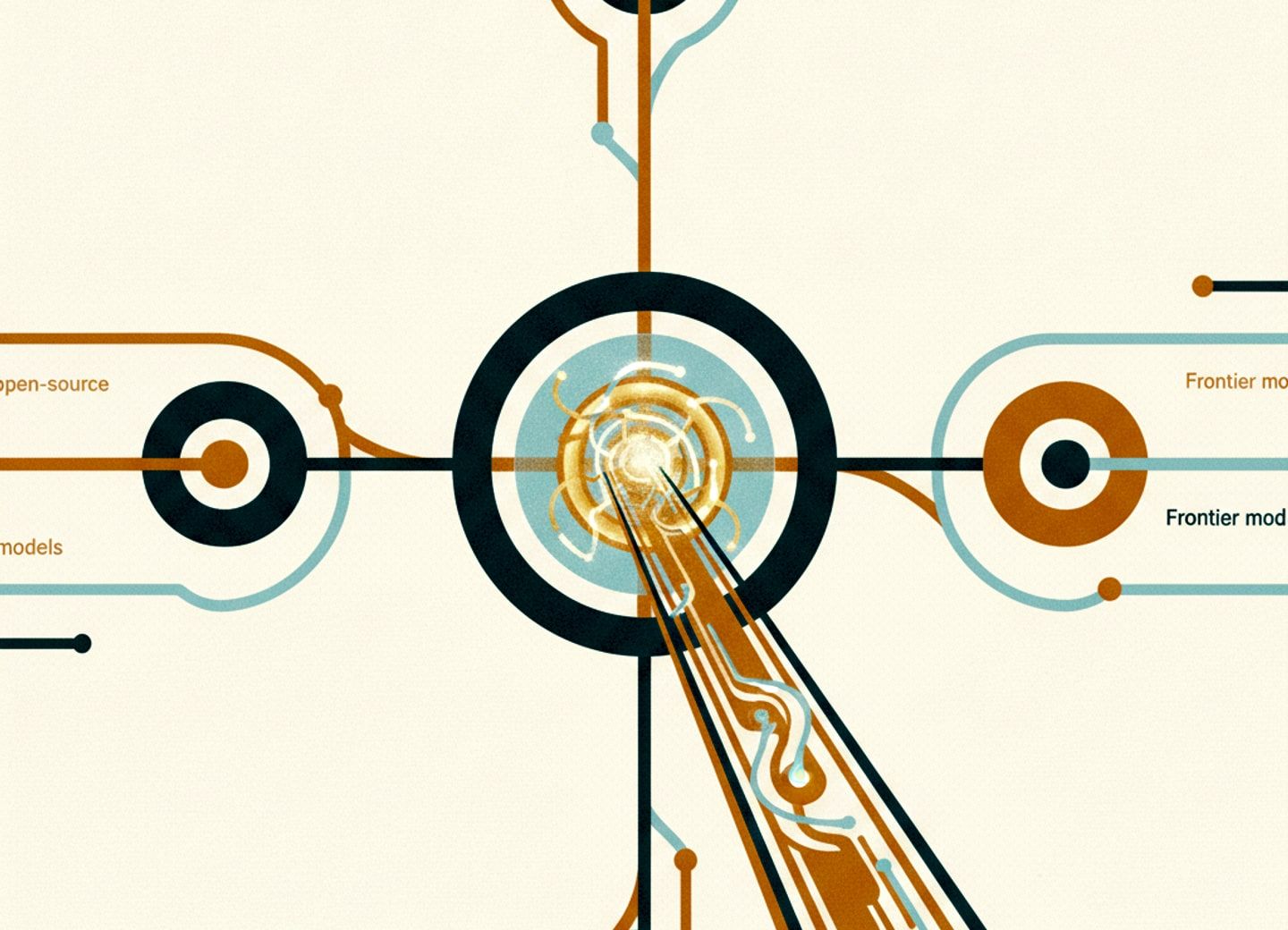 Single endpoint unifies model inference across open and frontier landscapes.