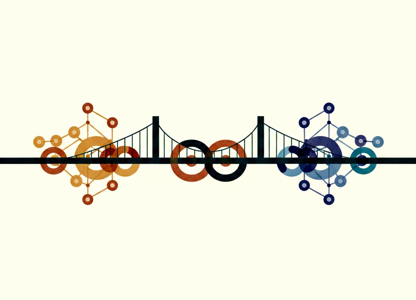 Domain transfer via shared conceptual bridge