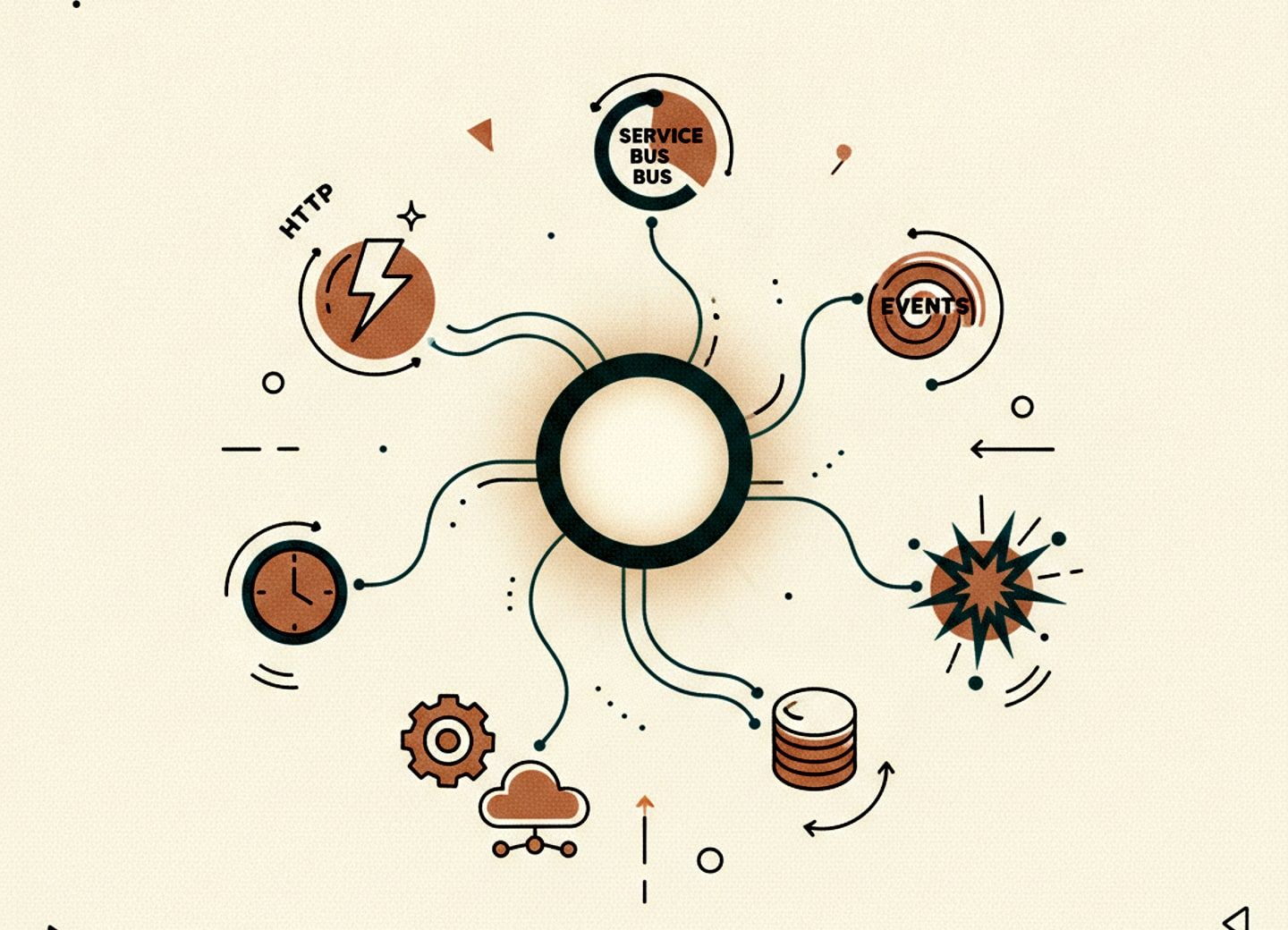 Agentes serverless como orquestração distribuída.