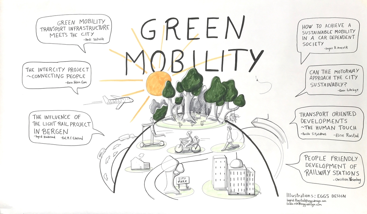 Green mobility at IFLA