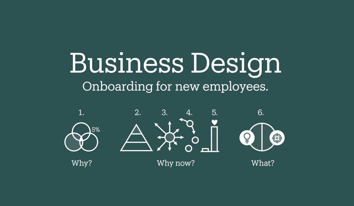 How we onboard new creatives in business design 