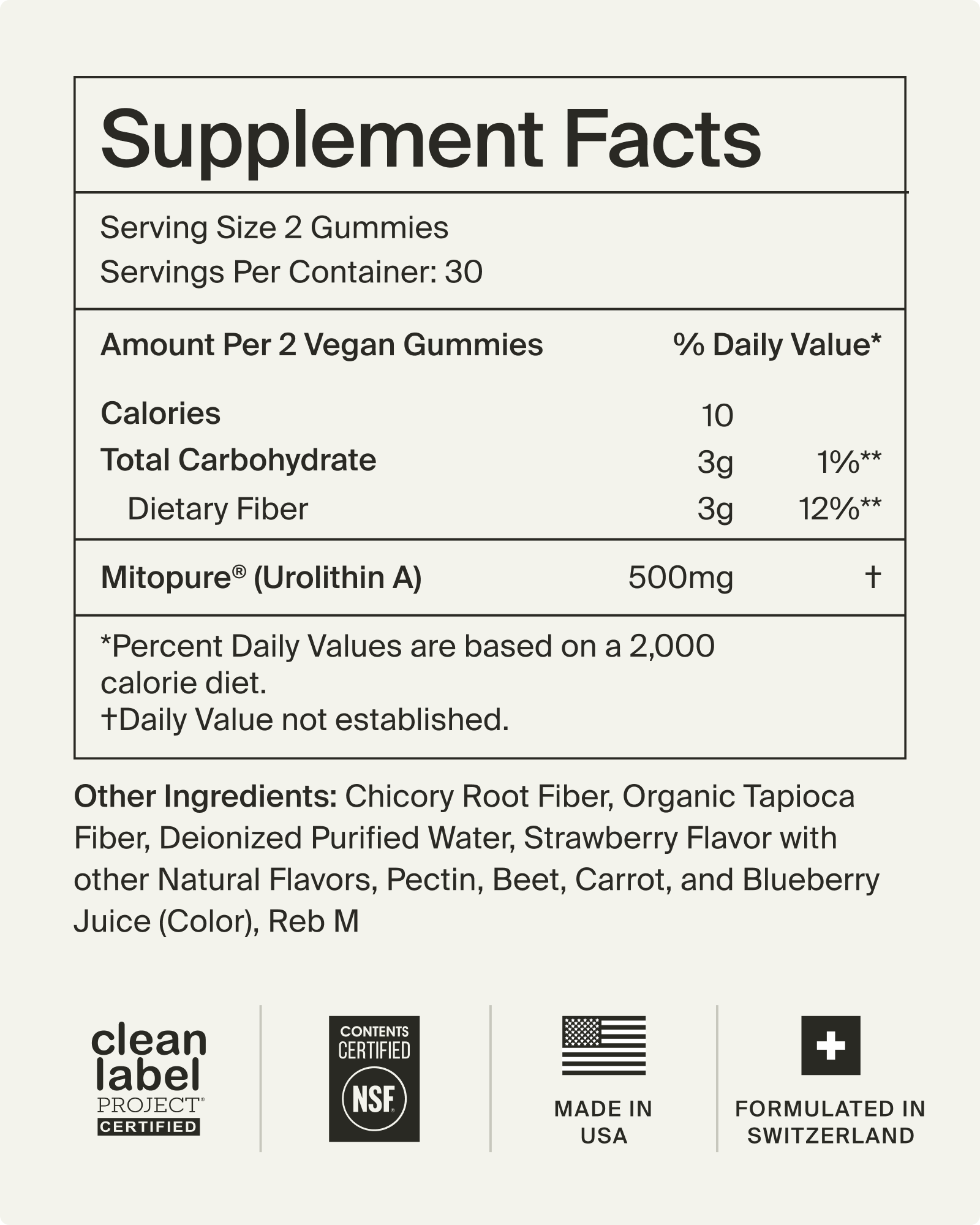 Mitopure Gummies