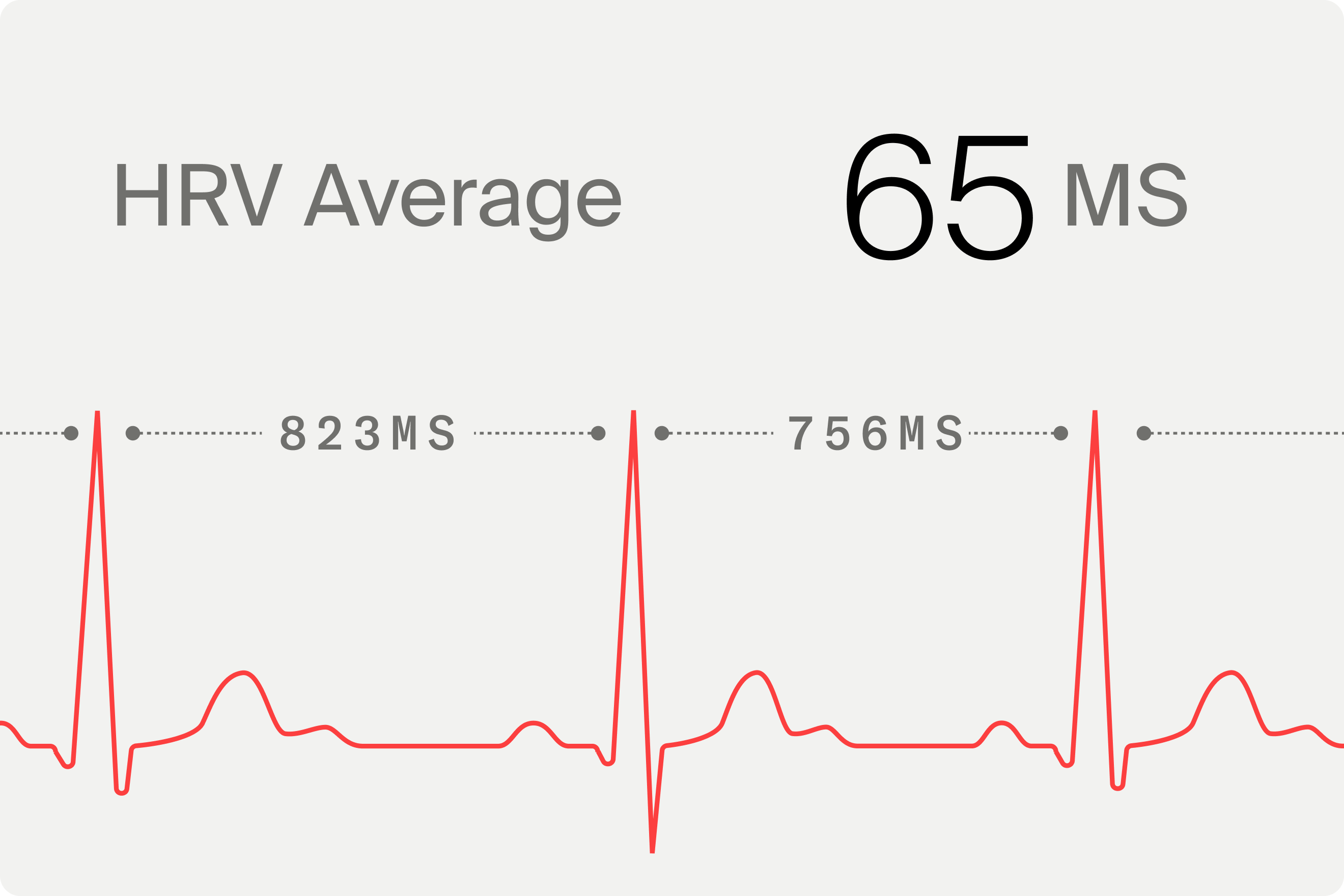 Heart Rate Variability