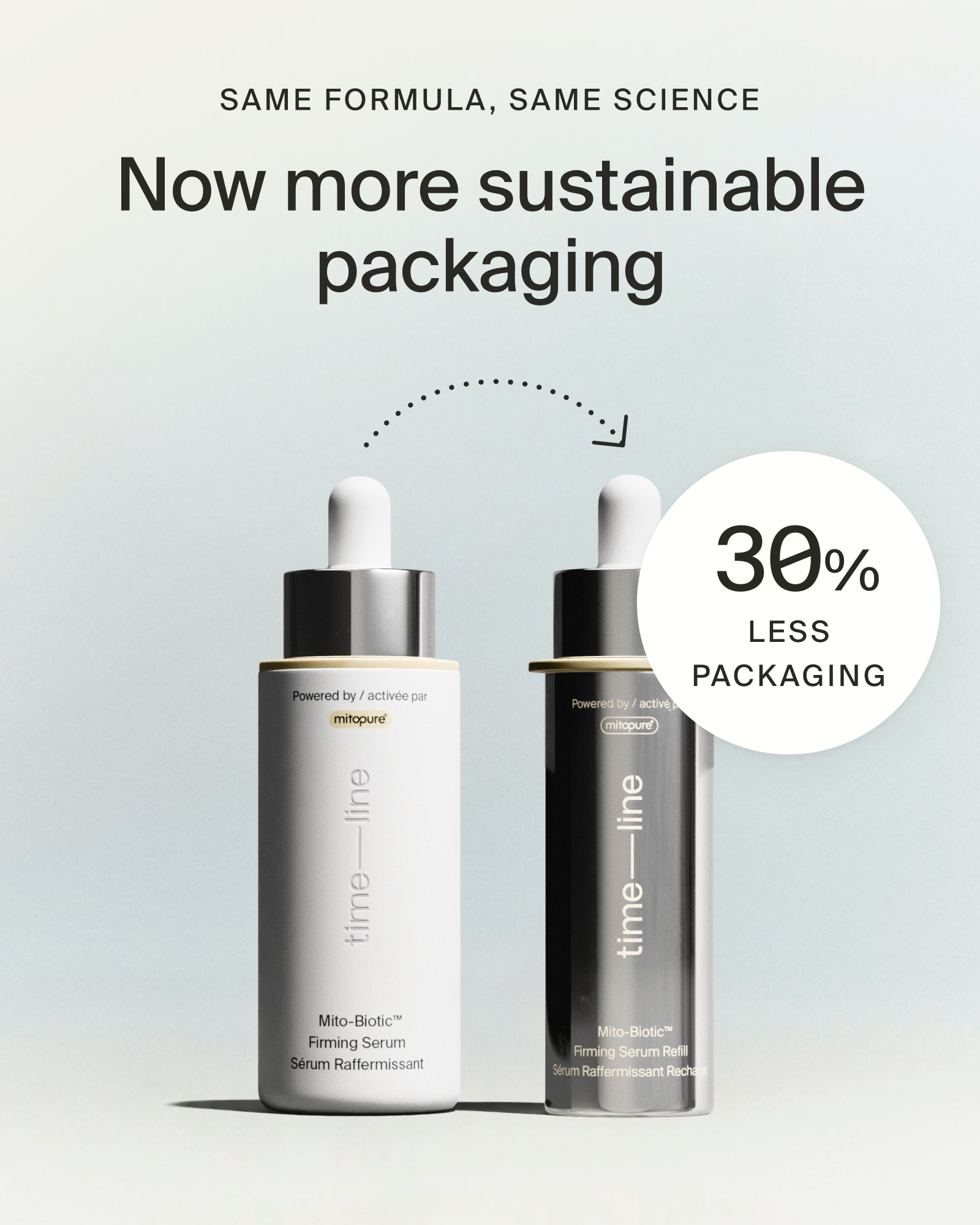 Mitopure Firming Serum