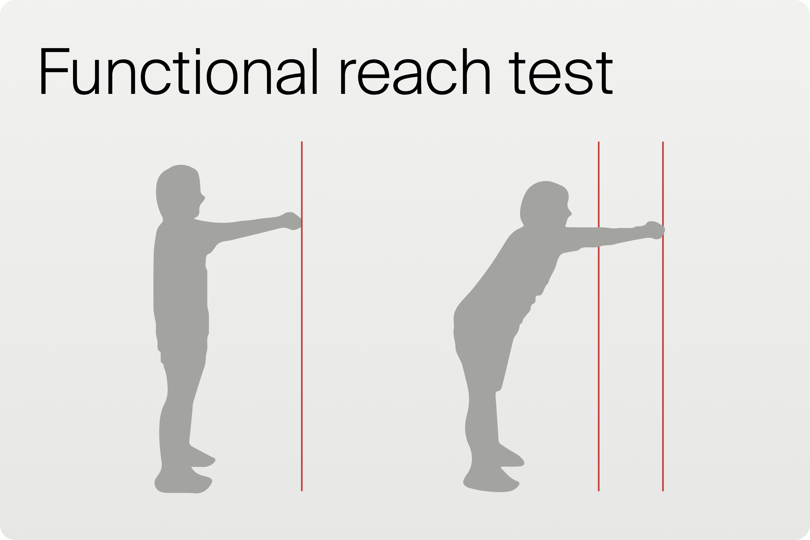 Functional reach