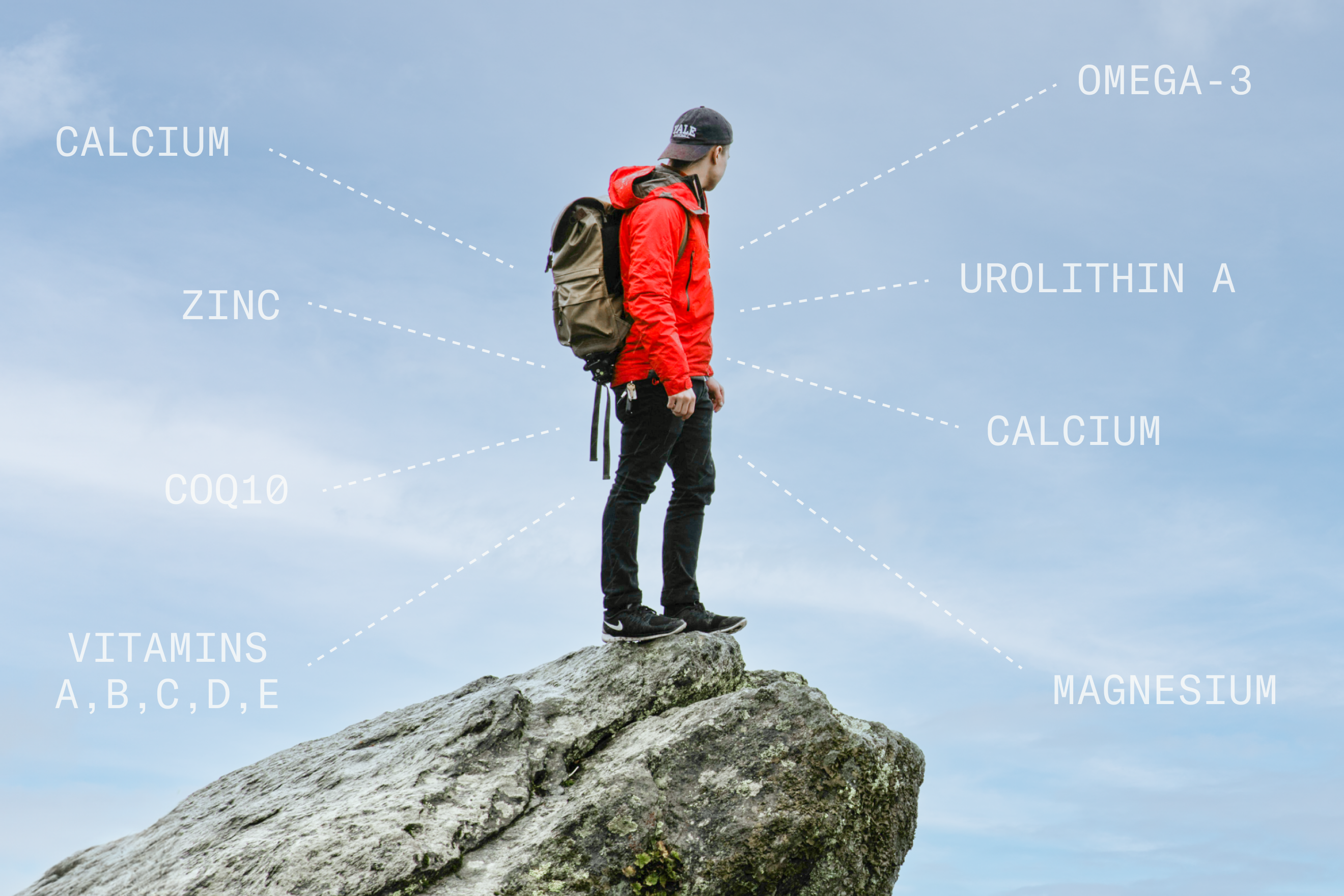 Person hiking with names of essential vitamins surrounding him