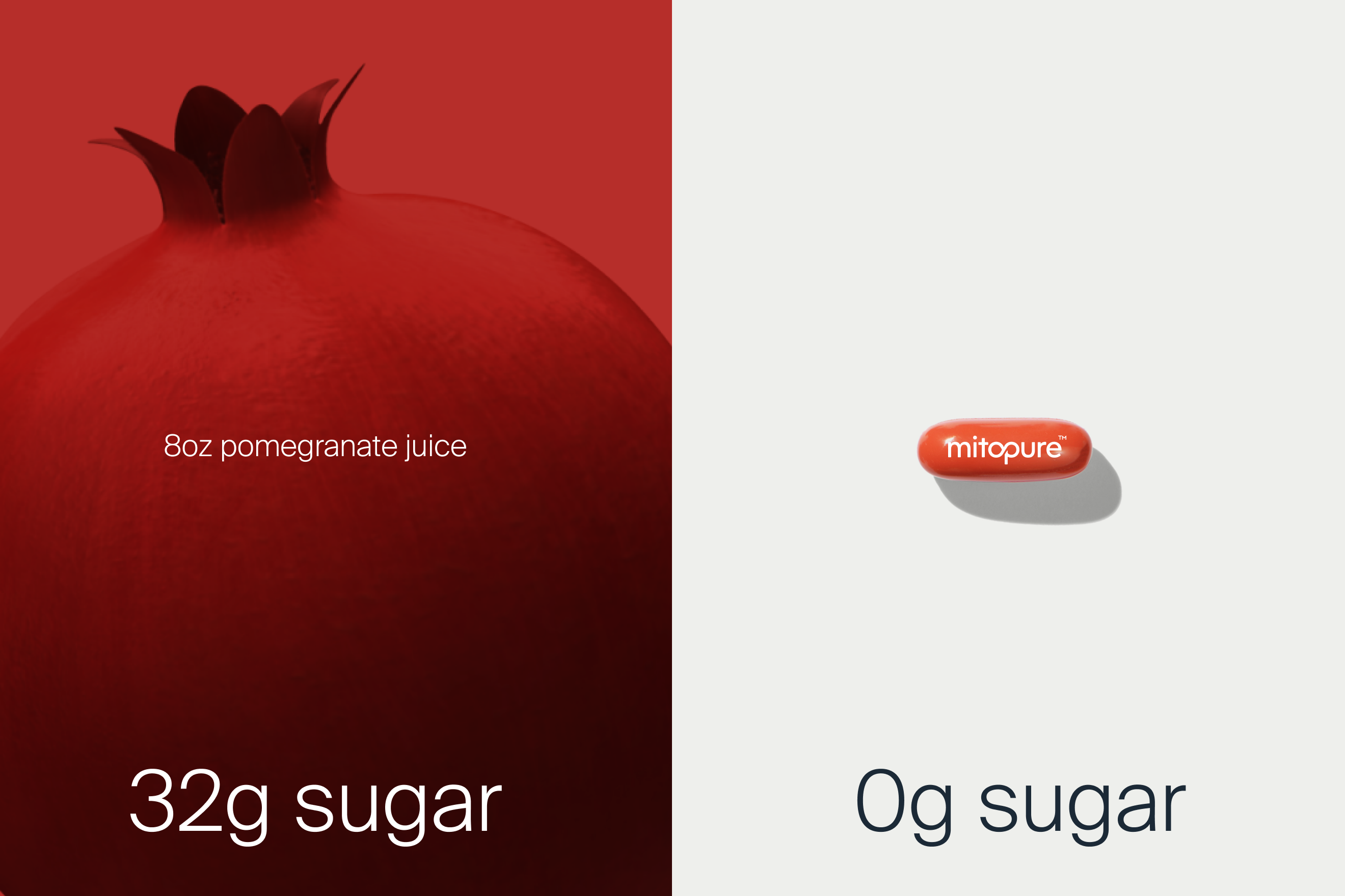 Comparison in sugar content in a daily serving of pomegranate juice and Mitopure Softgels