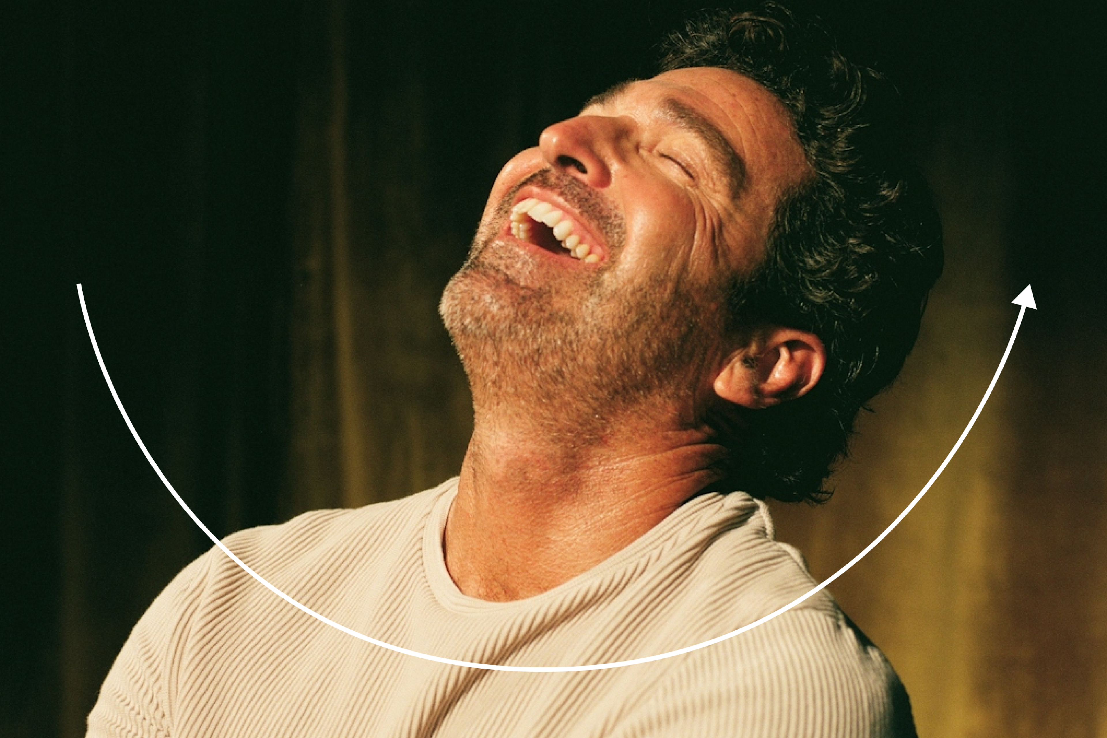 Curve of happiness
