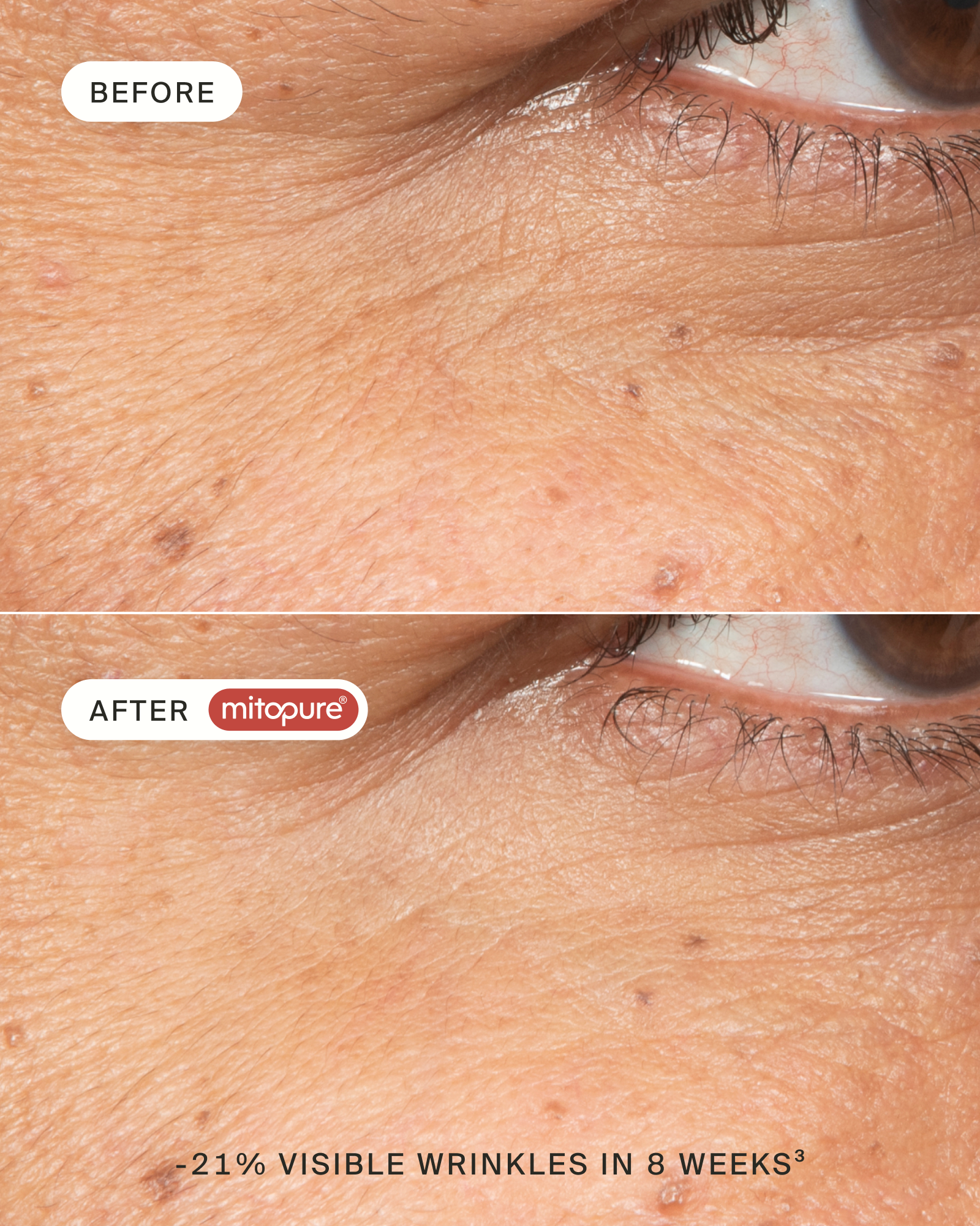 Mitopure Eye Cream