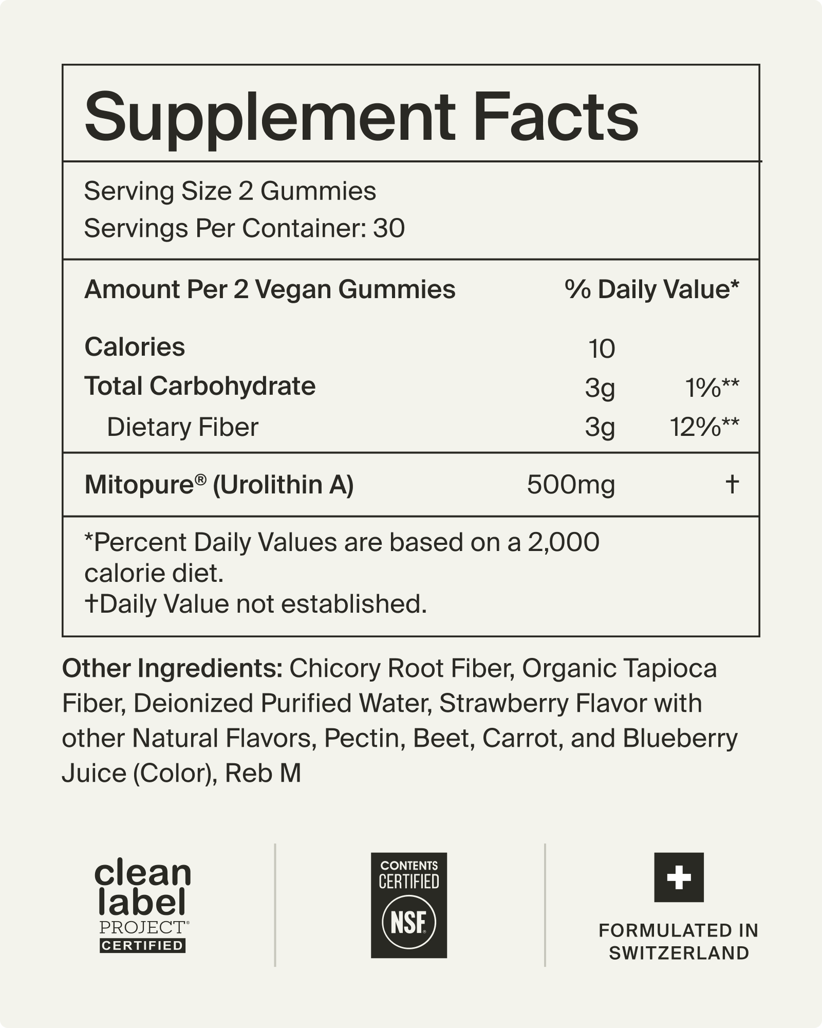 Mitopure Gummies