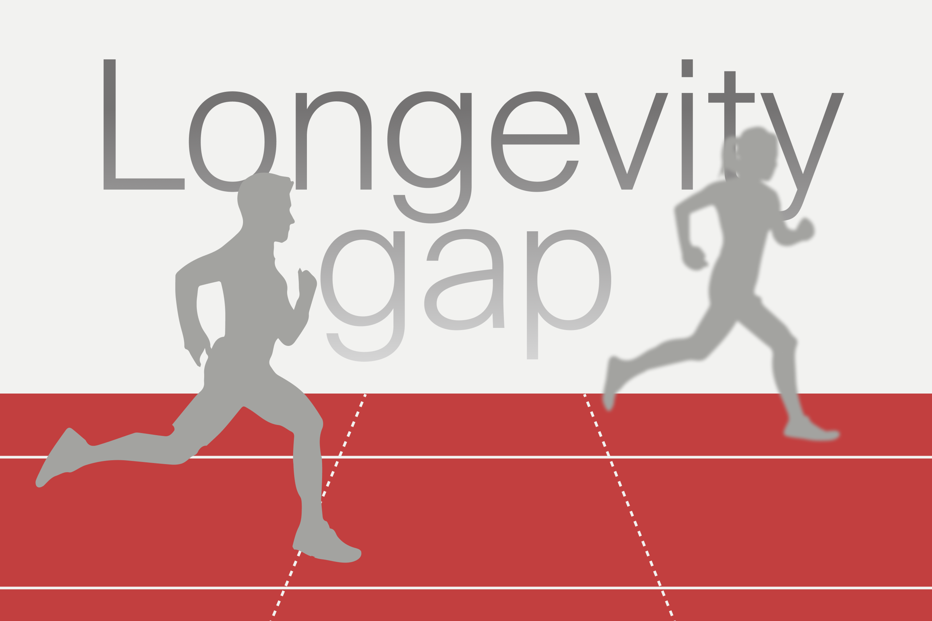 Representation of the longevity Gap between Men and Women
