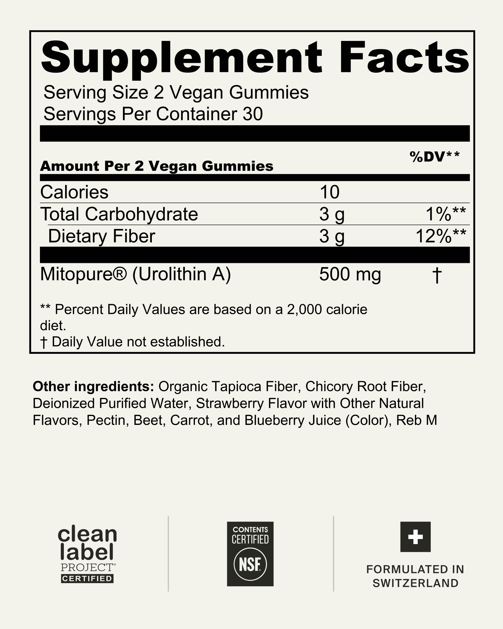 Mitopure Gummies
