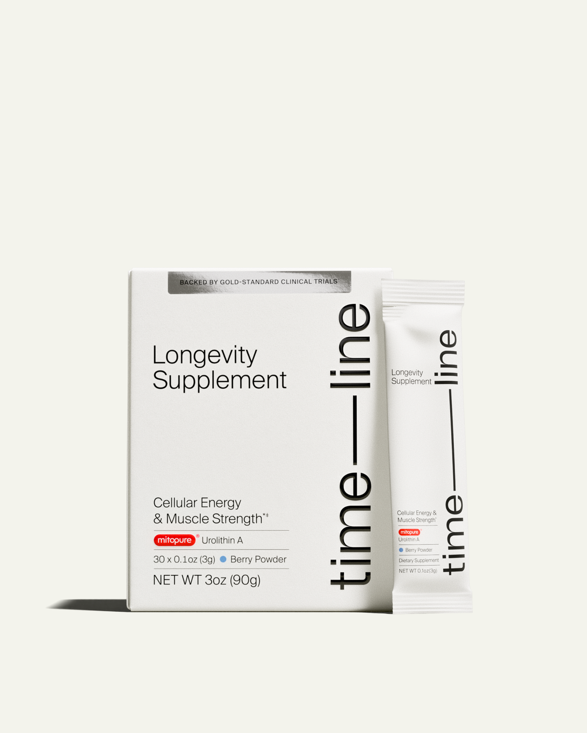 Timeline Gummies About us - Timeline