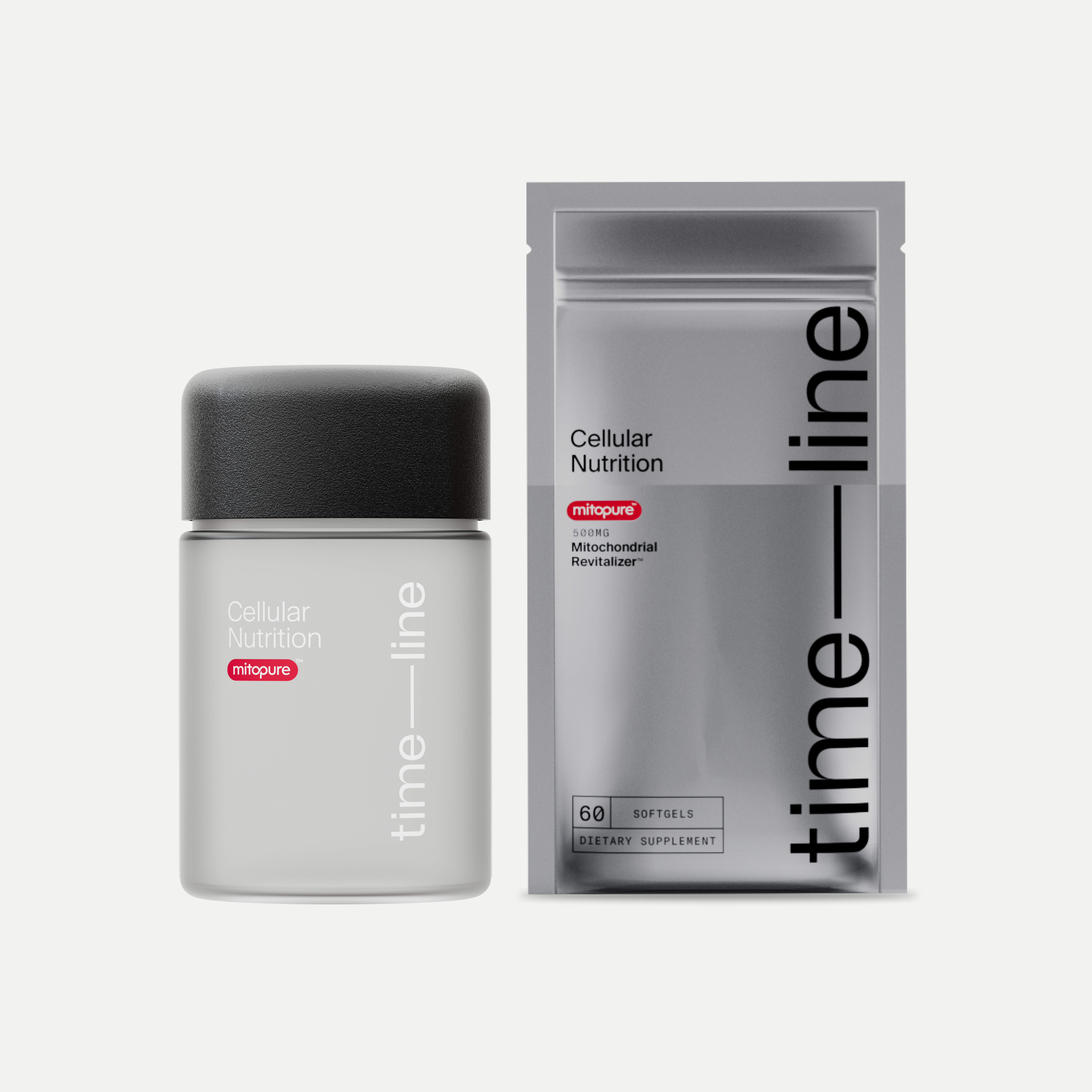 Mitopure Softgels & The Day Cream