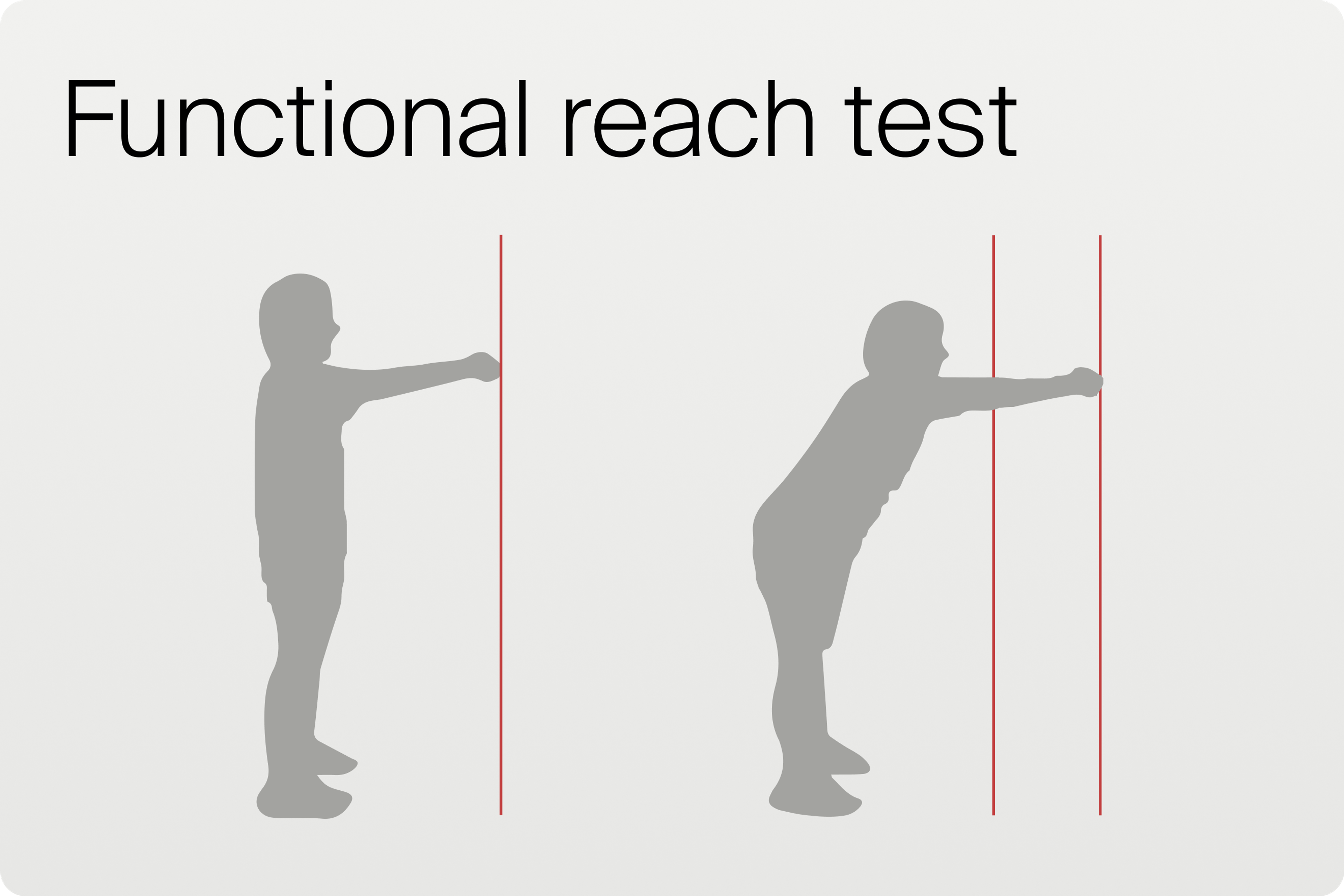Functional reach