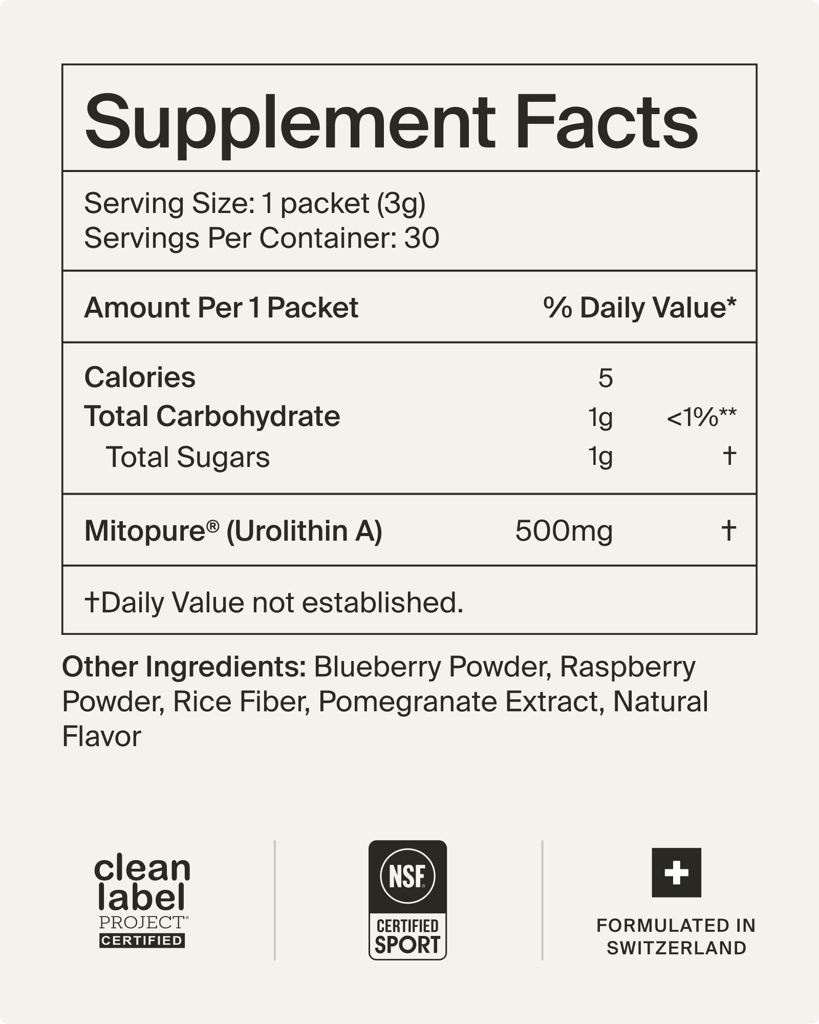 Mitopure Powder